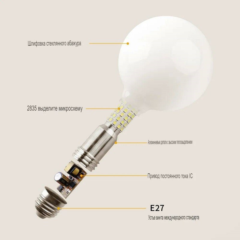 Лампа LED 360 G95 E27 W9 K6000